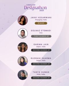 Winner names and images